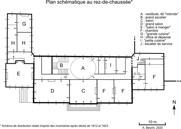 Plan schématique au rez-de-chaussée.