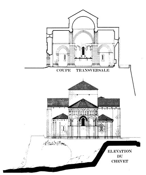 Coupe transversale de l'église et élévation du chevet.