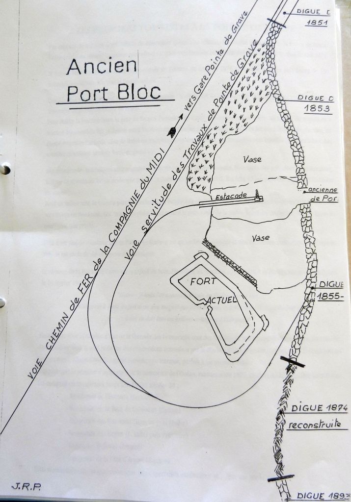 Schéma de Port-Bloc au 19e siècle.