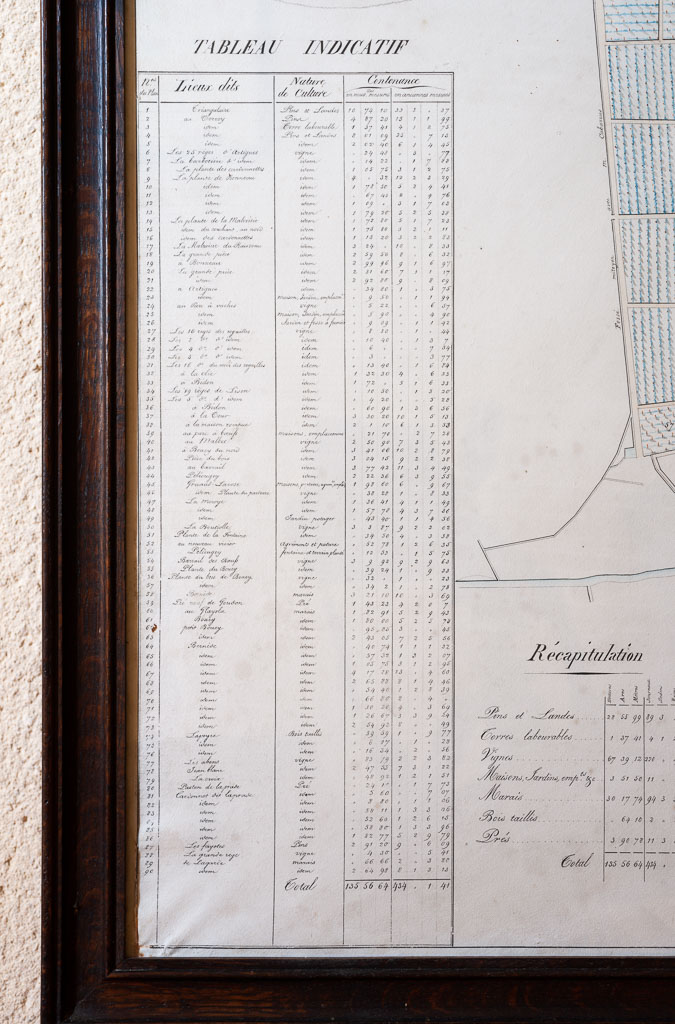 Plan du domaine en 1823 : détail du tableau indicatif de la nature des cultures.