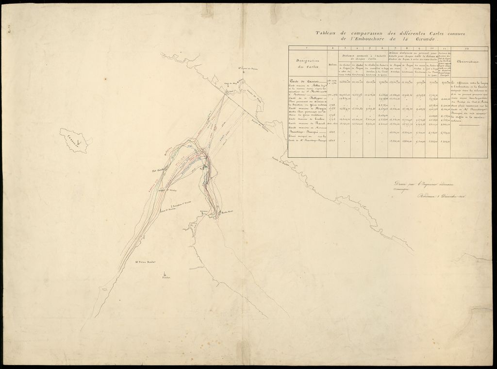 Tableau de comparaison des différentes cartes connues de l'embouchure de la Gironde, 1845.