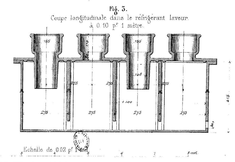 Coupe du réfrigérant laveur, Les annales industrielles, 1880, planche 9, figure 3.