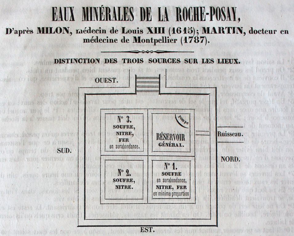 Eaux minérales de La Roche-Posay, distinction des trois sources sur les lieux.