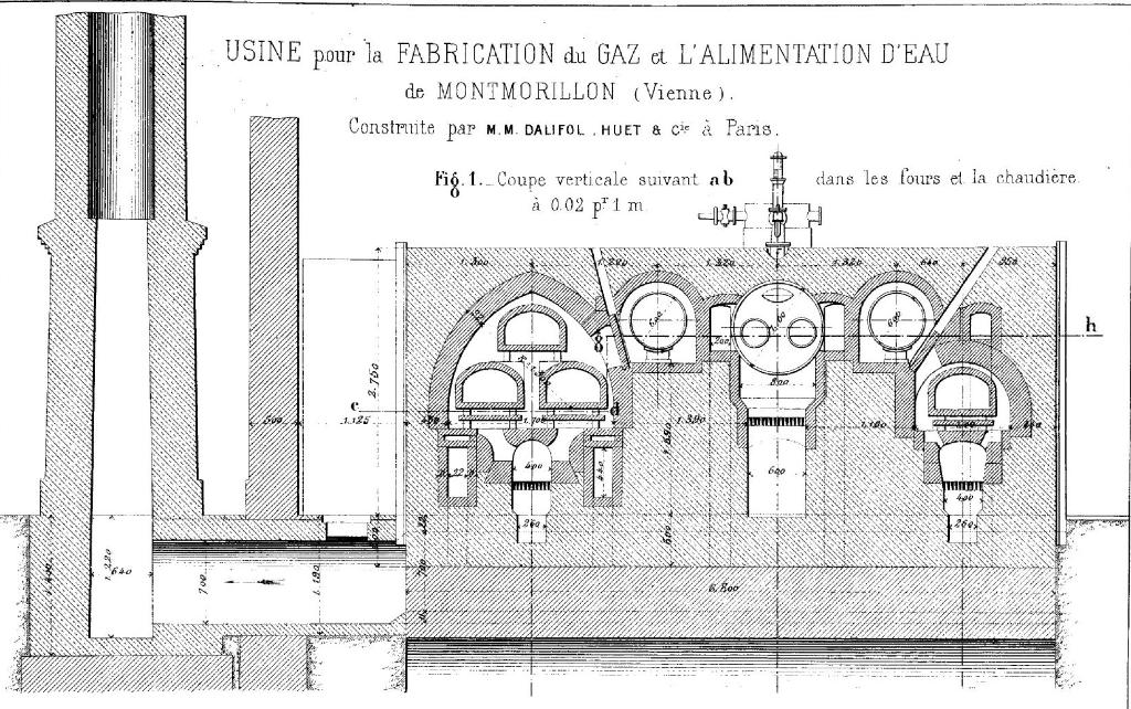 Coupe des fours et de la chaudière, Les annales industrielles, 1880, planche 9, figure 1.