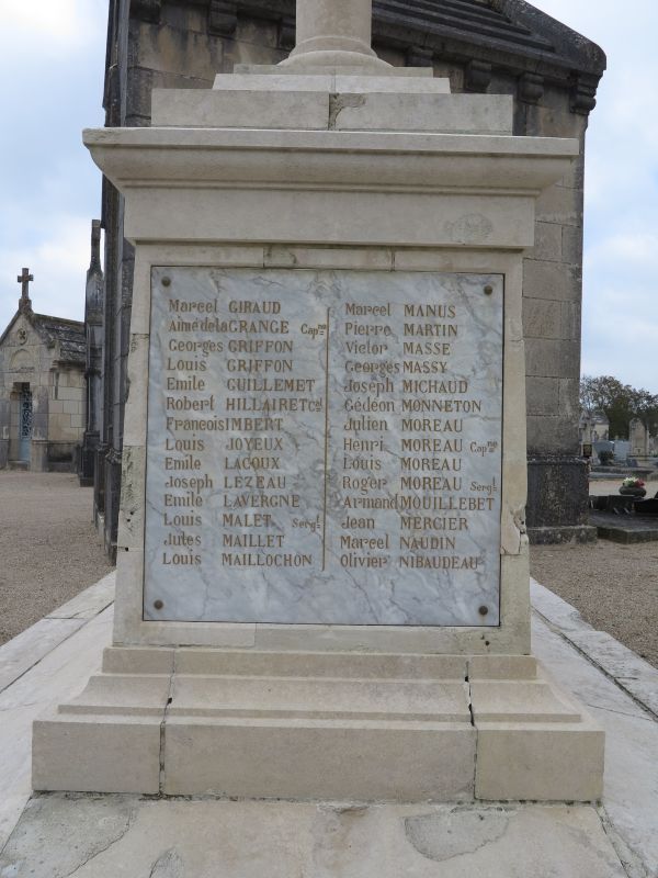 Le monument aux morts du cimetière Saint-Martial à Montmorillon, liste des morts de Giraud à Nibaudeau.