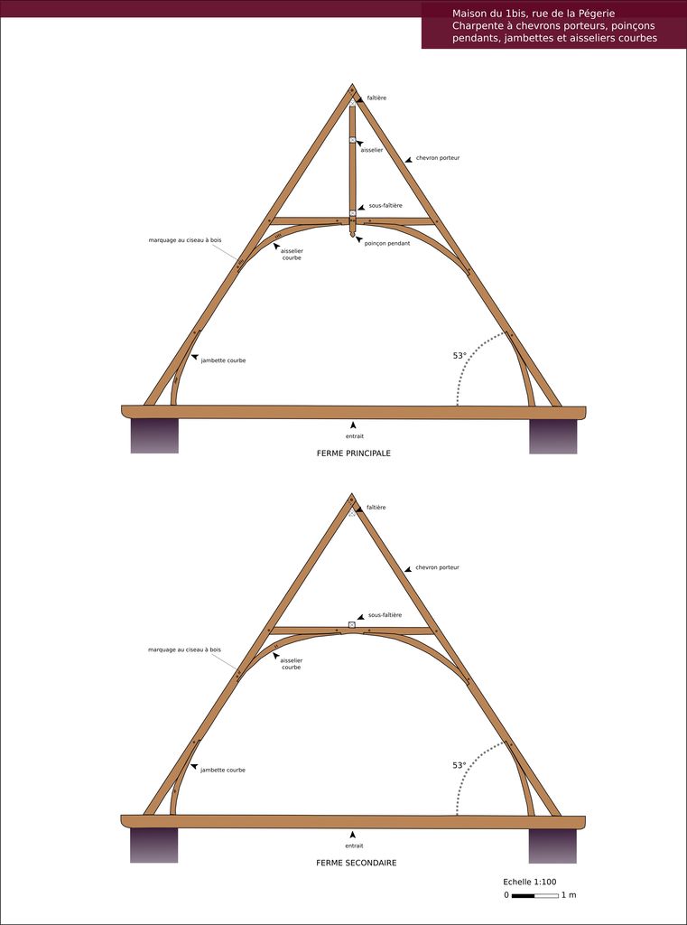 Coupe légendée et cotée de la charpente du corps de logis principal.