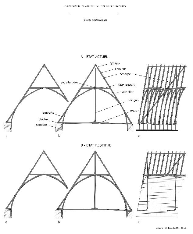 Relevés schématiques : charpente de l'église du couvent des Jacobins.