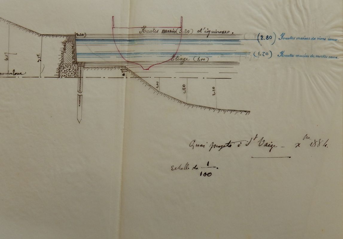 Profil du mur de quai projeté, en 1884.