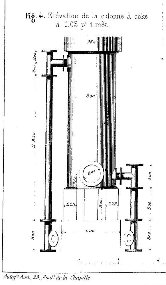 La colonne à coke, Les annales industrielles, 1880, planche 9, figure 4.